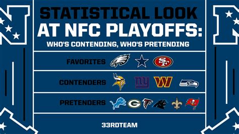 nfc east conference standings 2018|nfc east standings today.